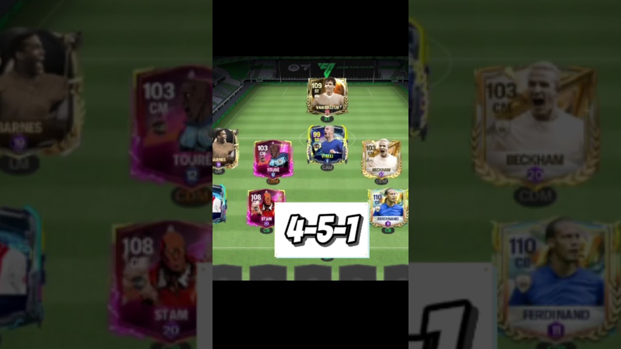 Best Formation for h2h Fc mobile 