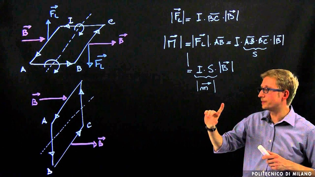 Spira percorsa da corrente (Cristian Manzoni)