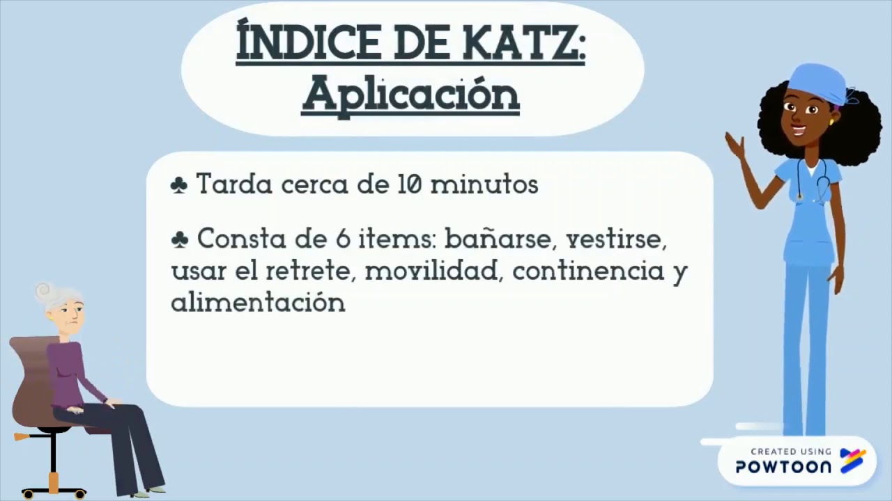 Grupo 2 Escalas Barthel y Katz