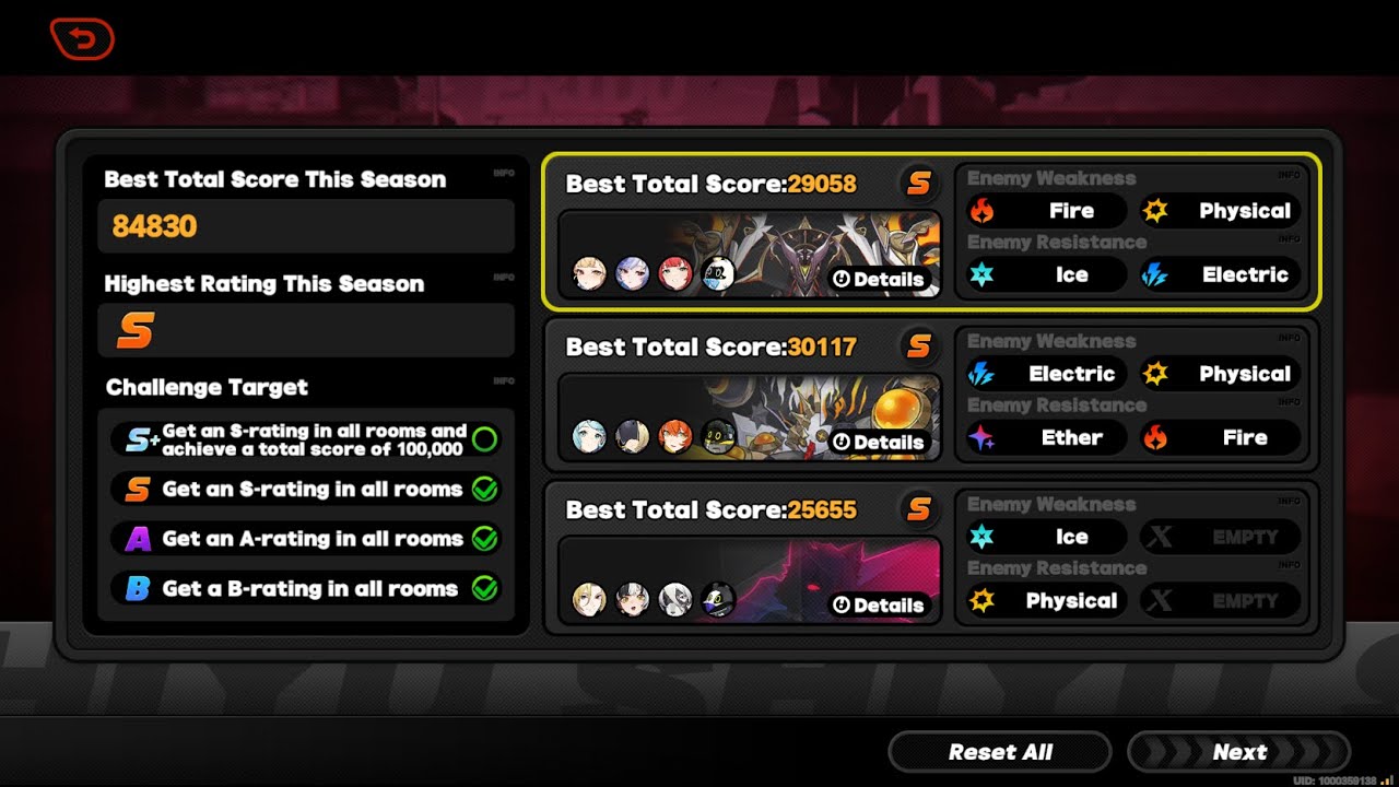 Shiyu Defense 2.5 | Node 5 S clear | Alice & Seed & Hugo | ZZZ