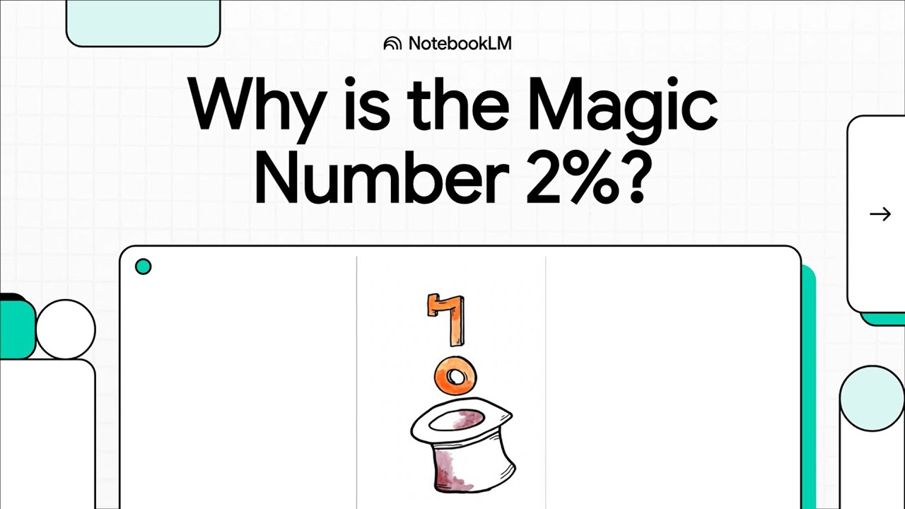 Why Central Banks Target 2% Inflation &mdash; The Surprising Origin Explained - Economics Notes