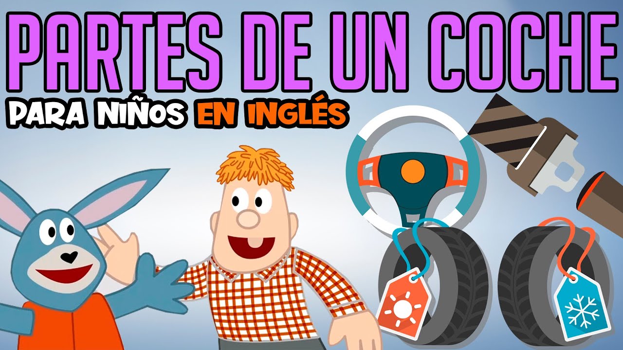 Partes de un COCHE en INGLÉS
