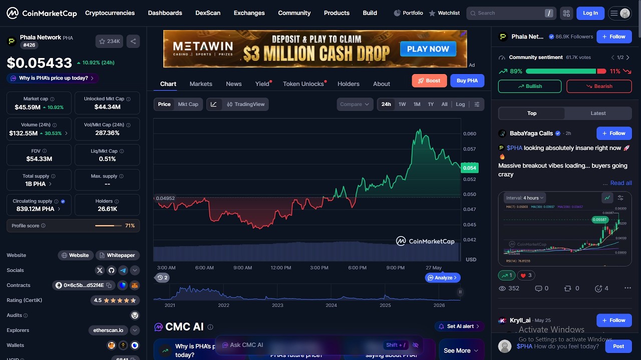 Phala Network ($PHA): реальный проект или скам?