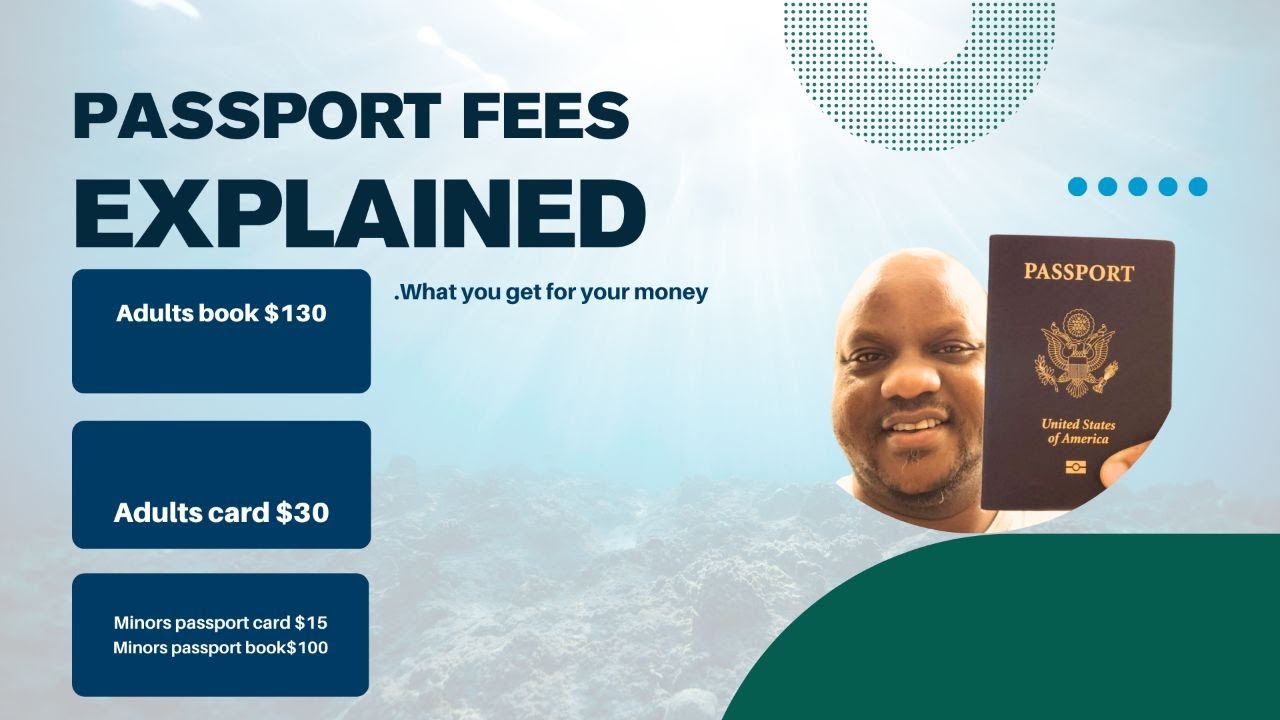 USPS PASSPORT FEES 2025: EVERYTHING YOU NEED TO KNOW 1/6 ለፓስፖርት ስንት መክፈል እንዳለባቹሁ ካላወቃቹሁ ይህን በደንብ እዩት