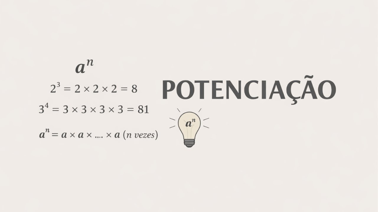 Potenciação