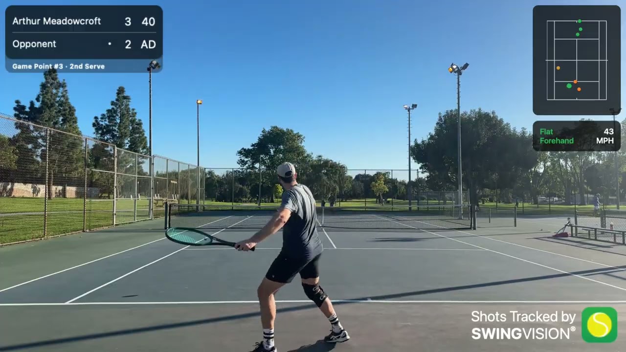 3.5 Practice Set