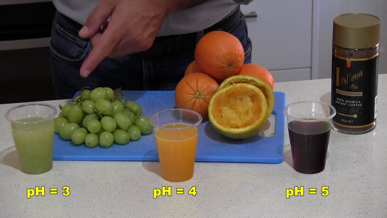 How the Numbers on the pH Scale Work.