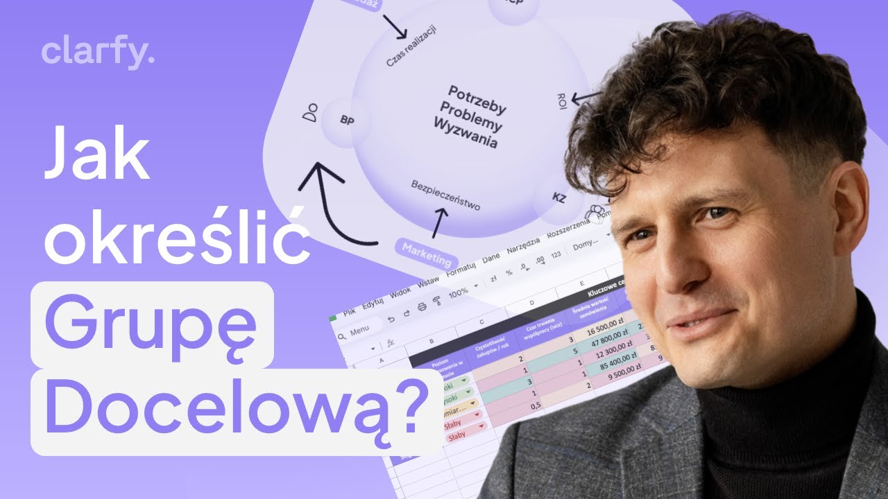 Jak ustalić Grupę Docelową w B2B? - ICP, Buyer Persona, Komitet Zakupowy