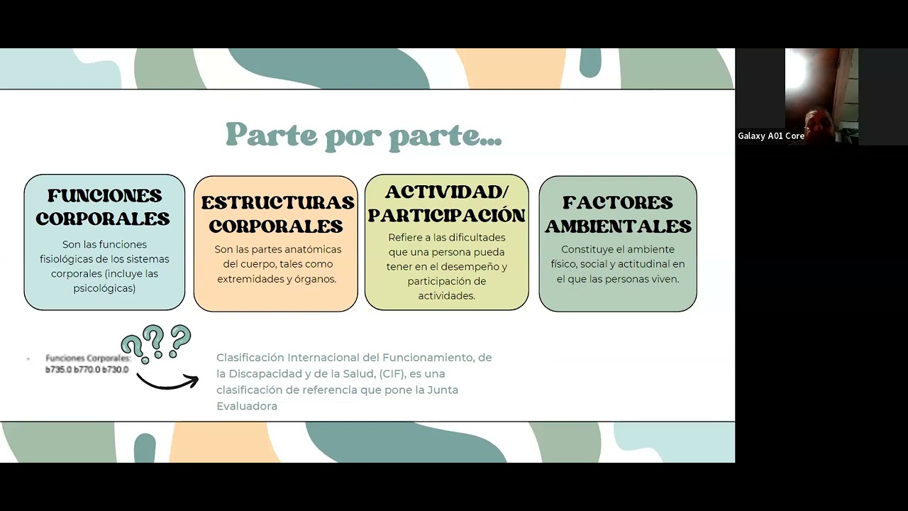Ciclo de Charlas de ADM - 2° encuentro 