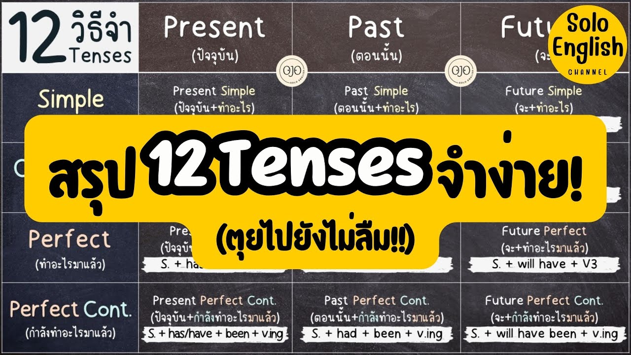 สรุป 12 Tenses จำง่าย! (ตุยไปยังไม่ลืม!) เรียนภาษาอังกฤษฟรี!