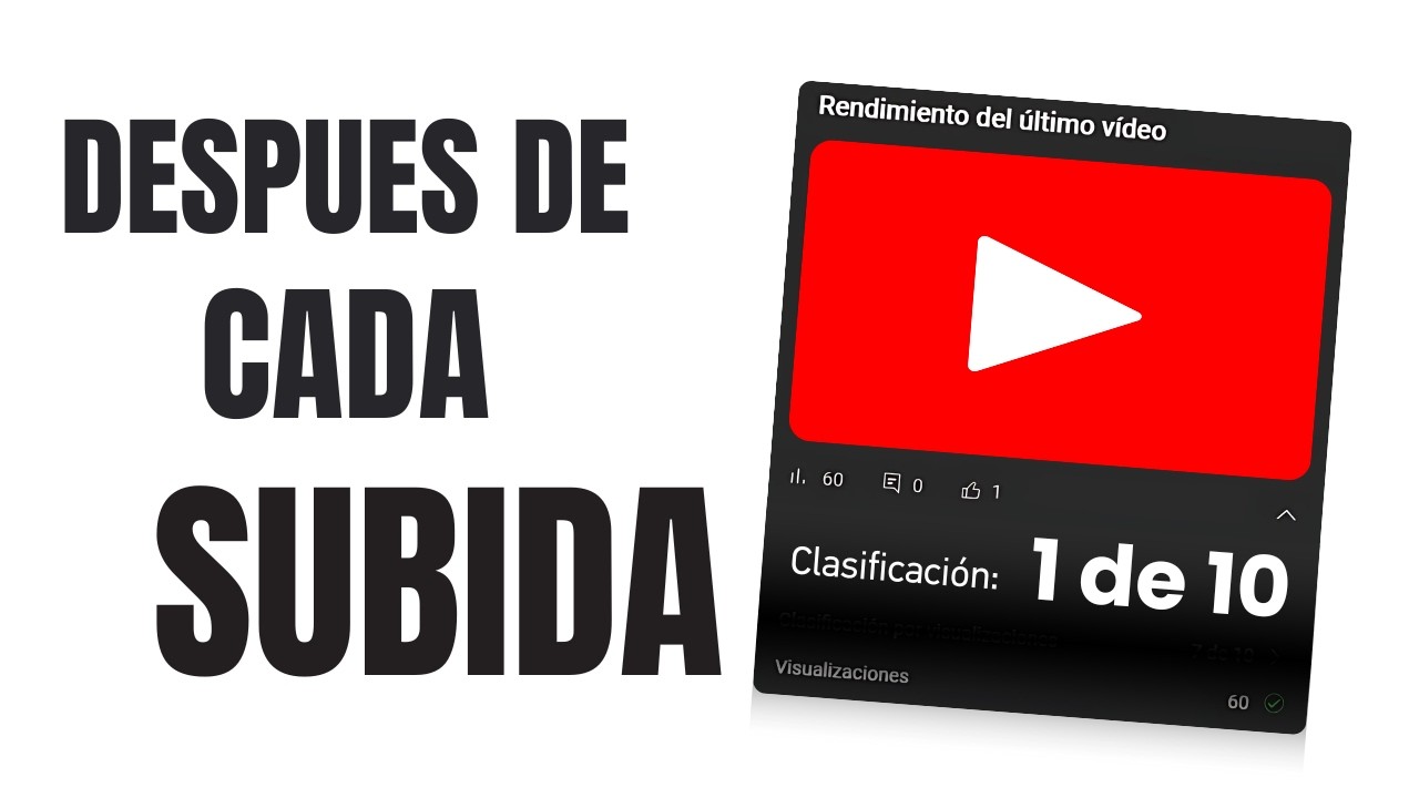 COSAS QUE PUEDES HACER DESPUES DE PUBLICAR TU VIDEO DE YOUTUBE
