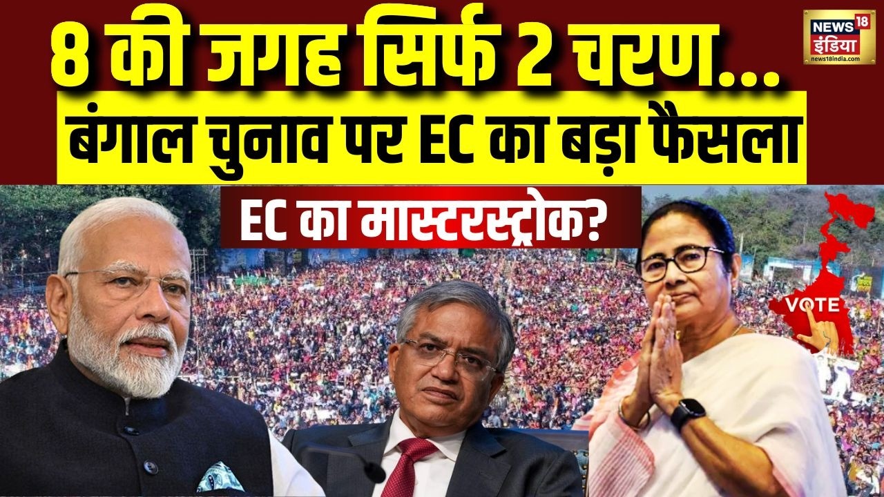Bengal चुनाव में बड़ा बदलाव! 8 चरण से सीधे 2 चरण… सियासी हलचल तेज | EC | Gyanesh Kumar | TMC