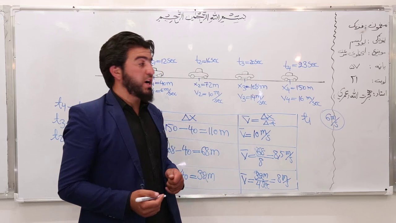 یوولسم ټولګی فزیک درس ۲۱ لحظوی سرعت