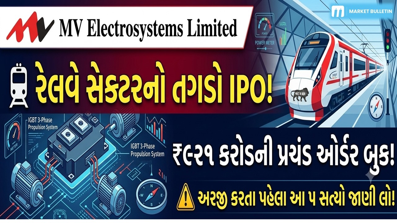 MV Electrosystems IPO Review | ₹921 Cr Order Book  | Full Analysis in Gujarati