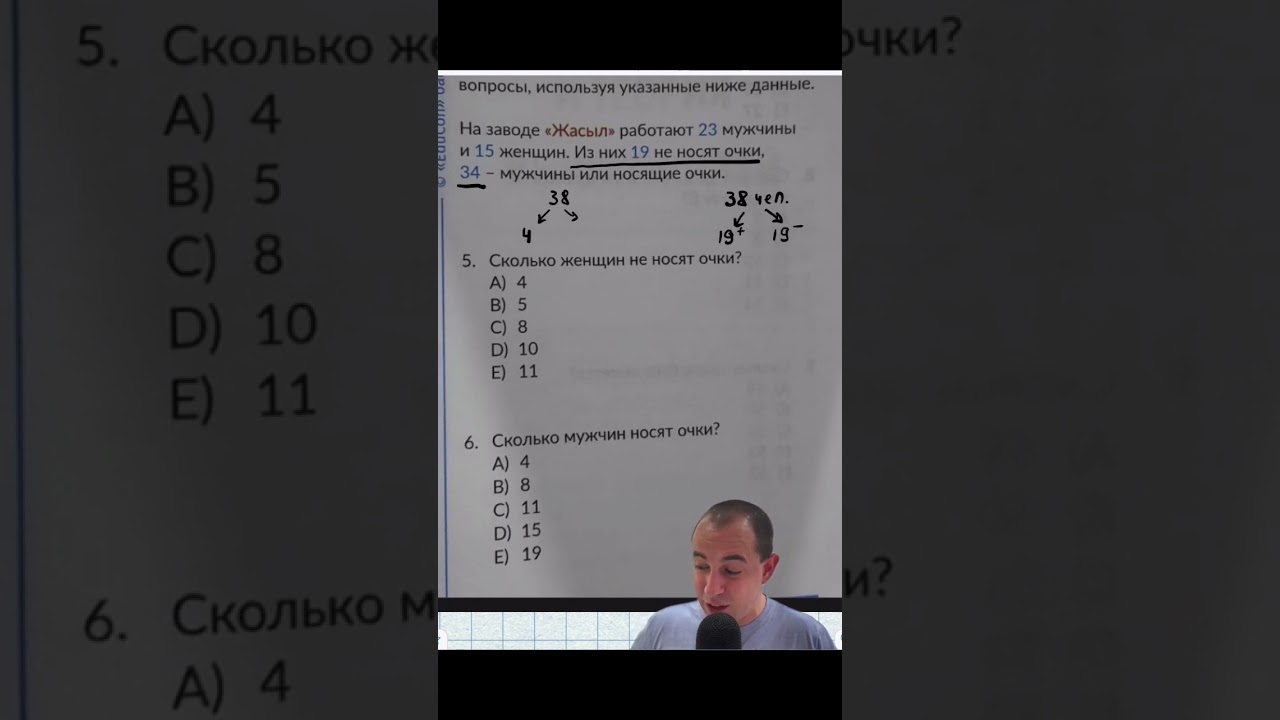 Интересная задача из Ент от 11-цы. #математика #алгебра #ент #эйлер #множества #simplemath