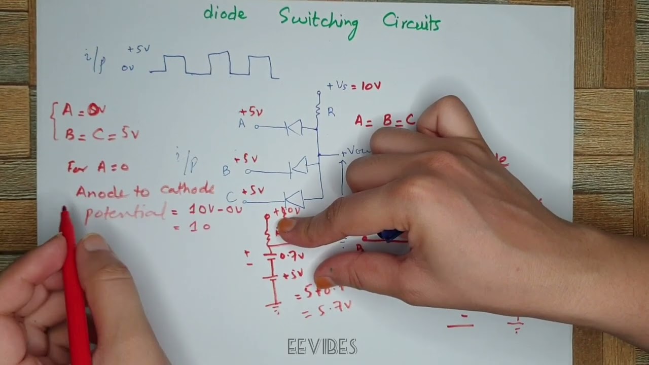 What are the diode switching circuits? Explain working with an example| Part 1