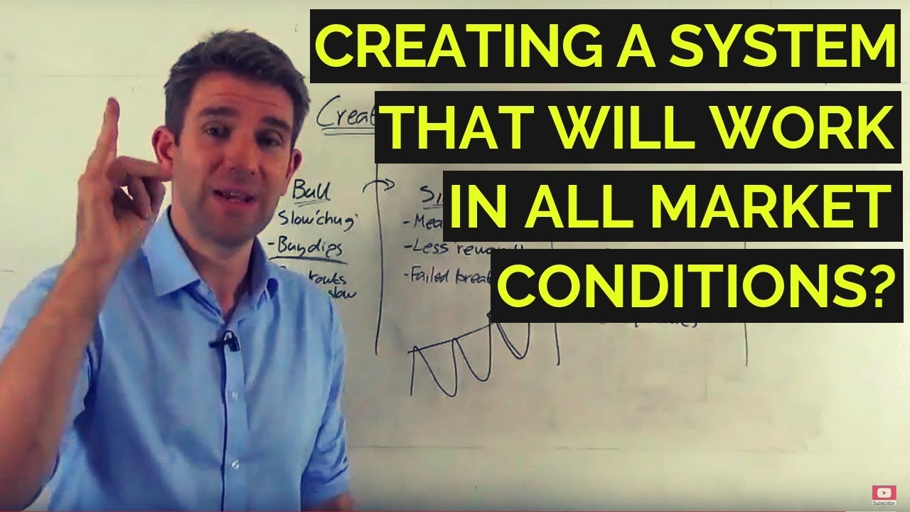 Creating a System for Bull, Bear & Sideways Markets! 🙂🙃