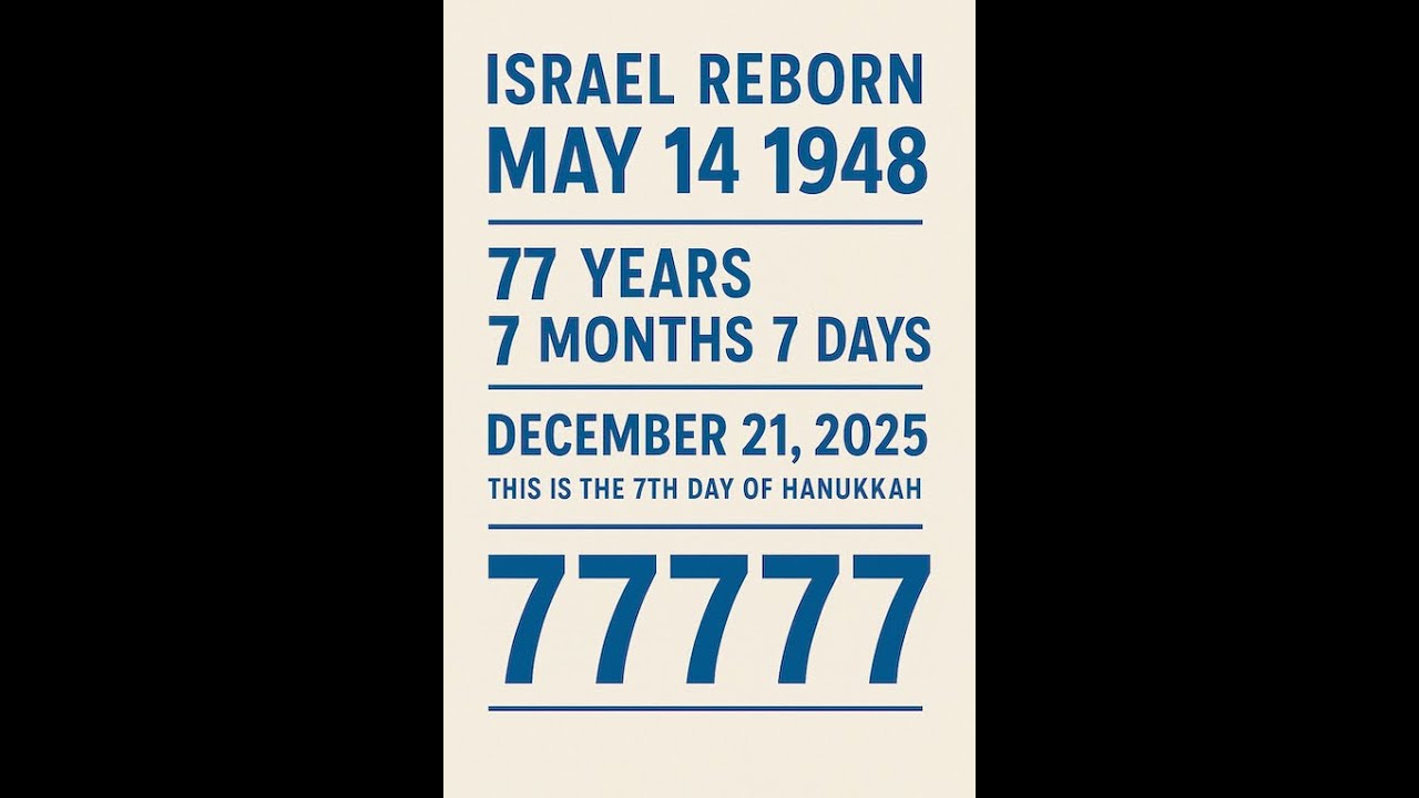 7 7 7 7 7 - DECEMBER 21, 2025