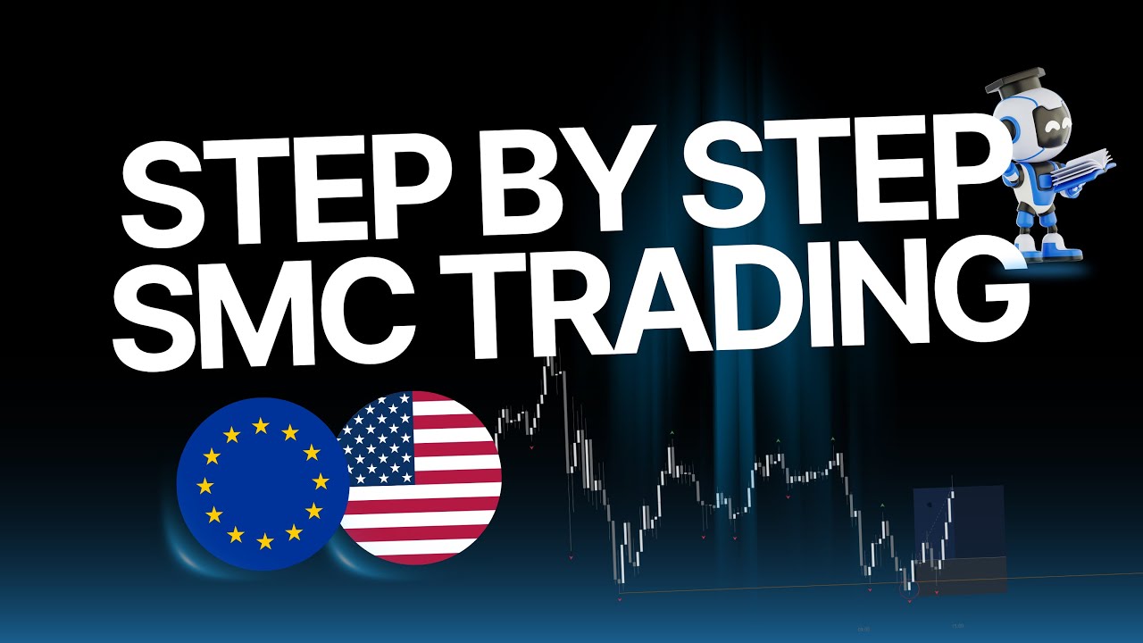 Egyszerű SMC Daytrading stratégia - EURUSD kereskedési lehetőgek