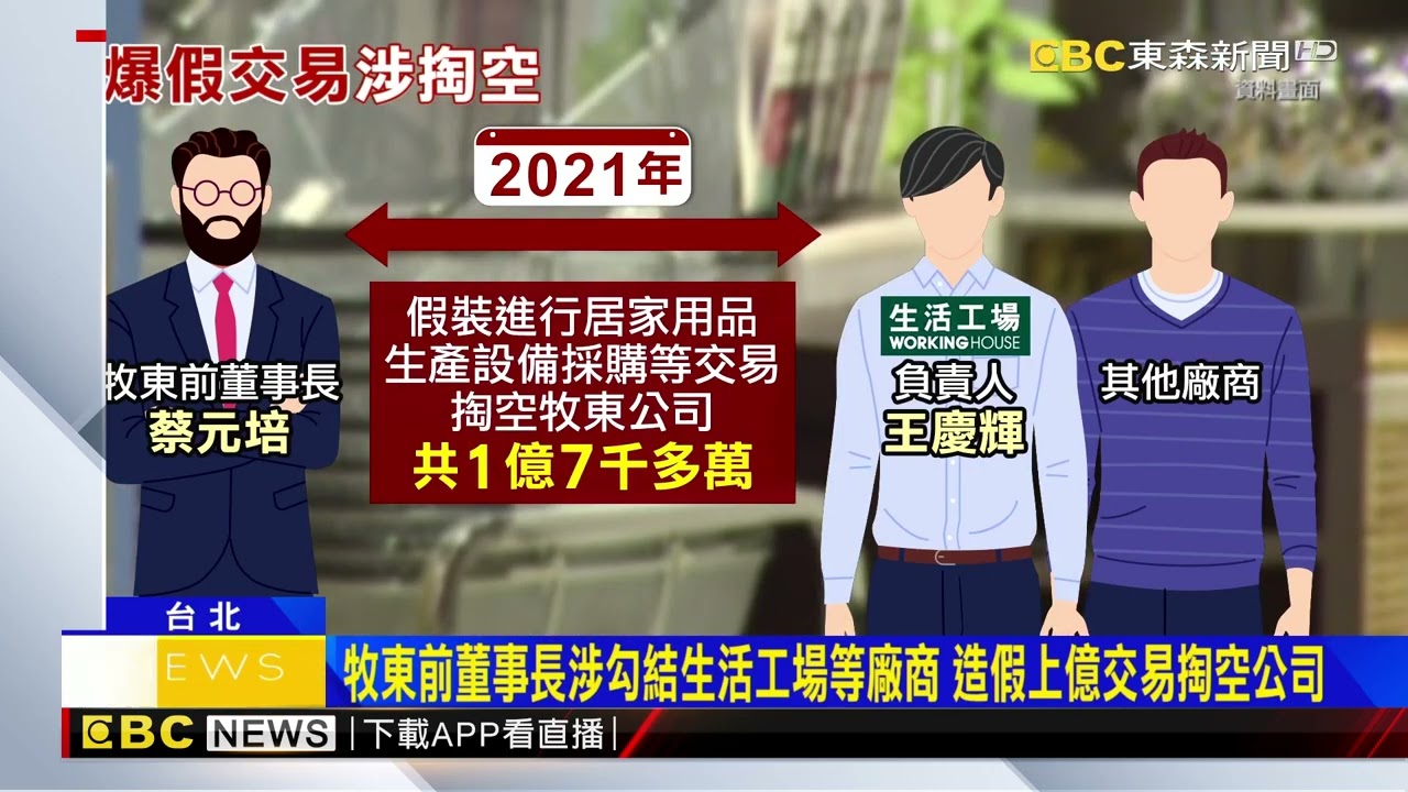 生活工場再爆爭議！ 負責人涉入牧東光電掏空案遭收押@newsebc