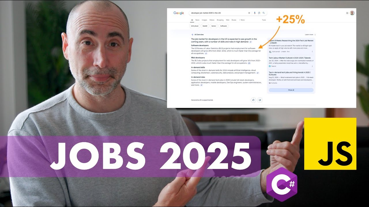 Будет ли рынок застройщиков перенасыщен в 2025 году?