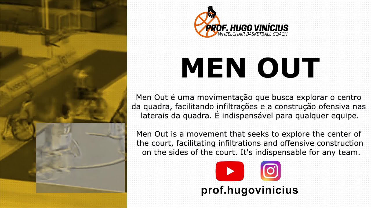 Men Out - Offensive Tatic in Wheelchair Basketball