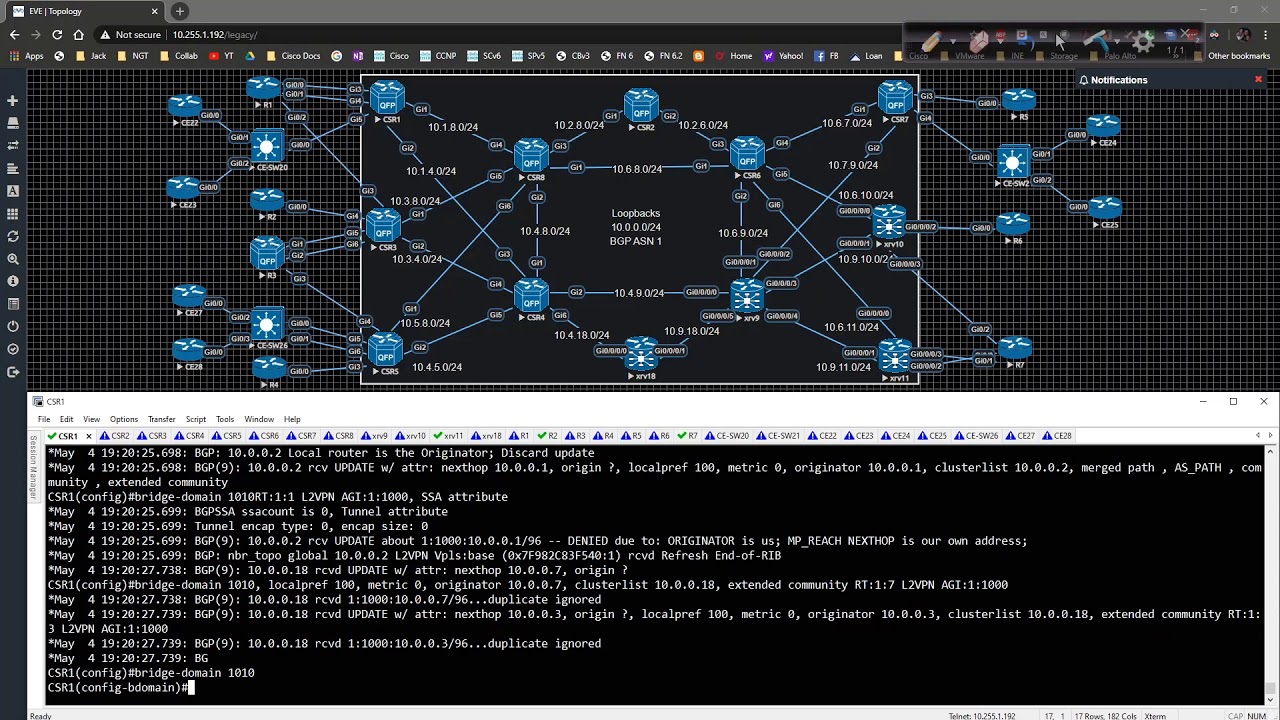 Service Provider - Intra AS L2VPN 016 - VPLS E-LAN BGP Auto Discovery with BGP Signaling
