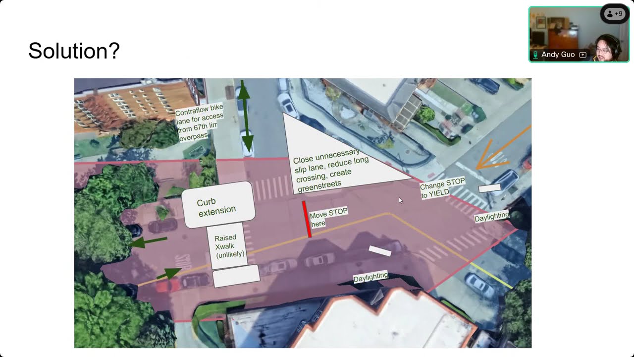 CB6 Low Traffic Neighborhoods Subcommittee Briefing - January 12, 2026