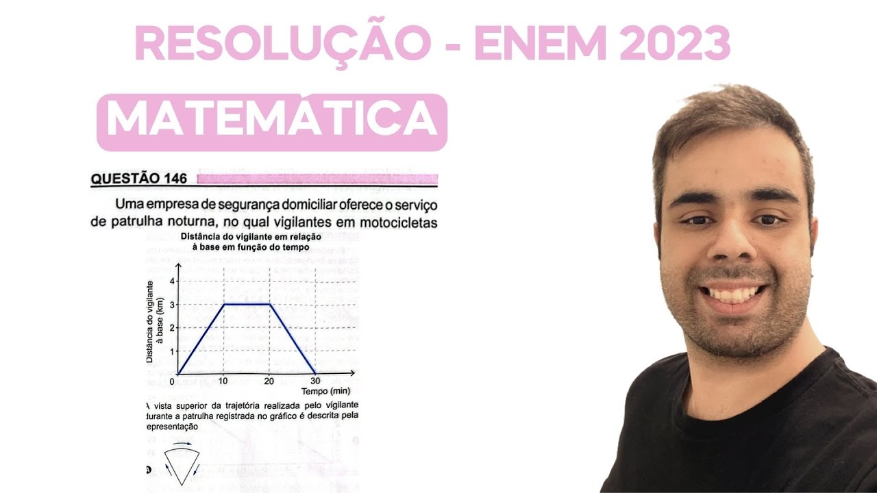 ENEM 2023-Uma empresa de segurança domiciliar oferece serviço de patrulha noturna no qual vigilantes