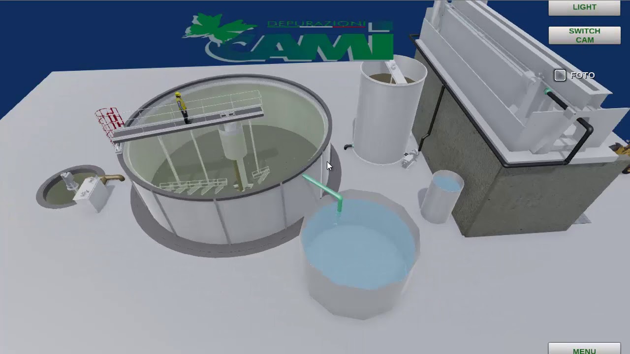 DYNAMIC SEDIMENTATION TANK BY CAMI