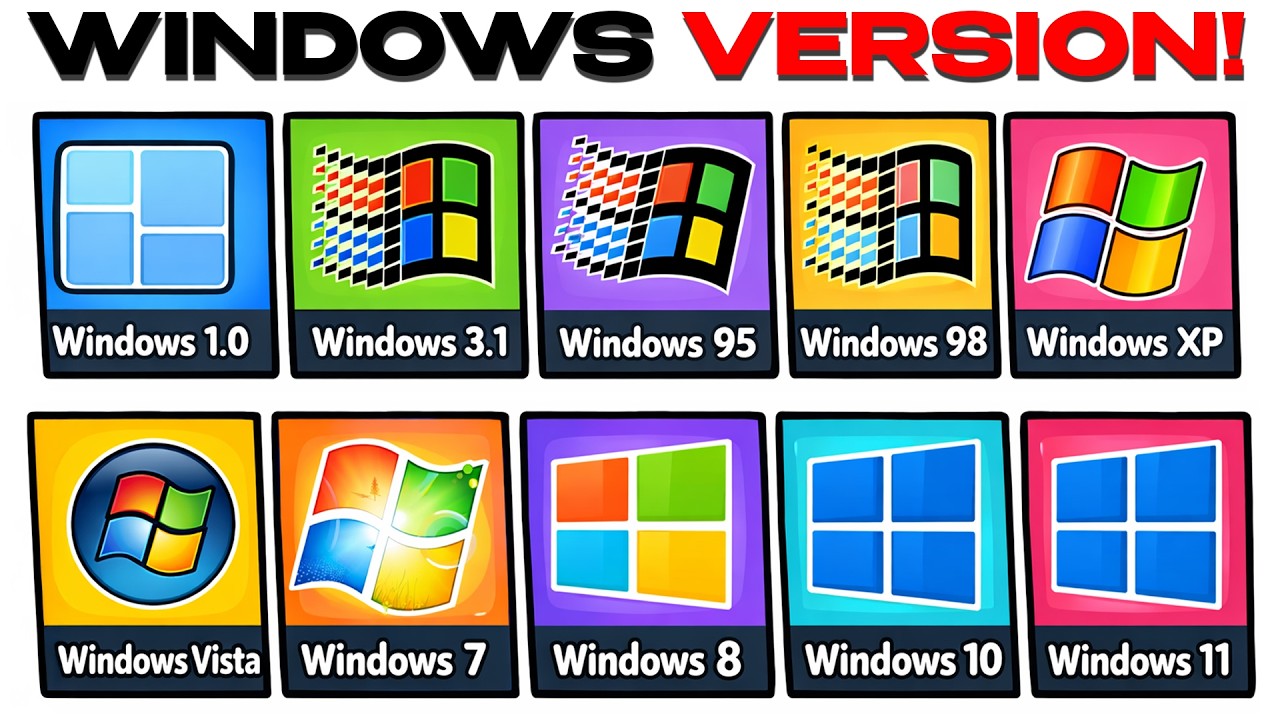 Every Windows Version Explained in 9 Minutes!