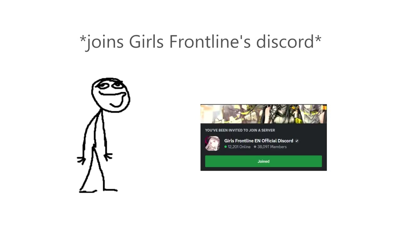 Ferrari Summarizes Girls' Frontline Lore