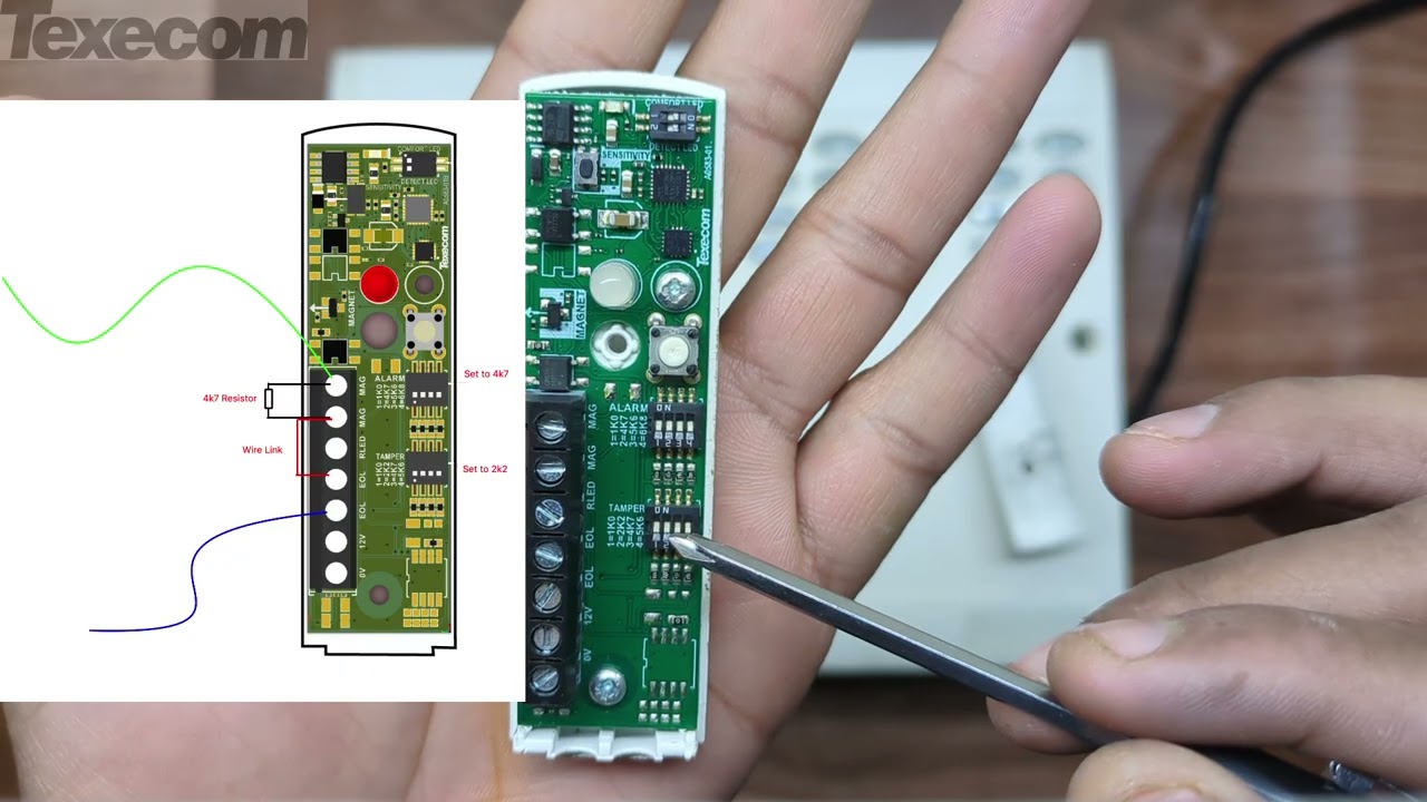 Impaq SC Setup and Configuration