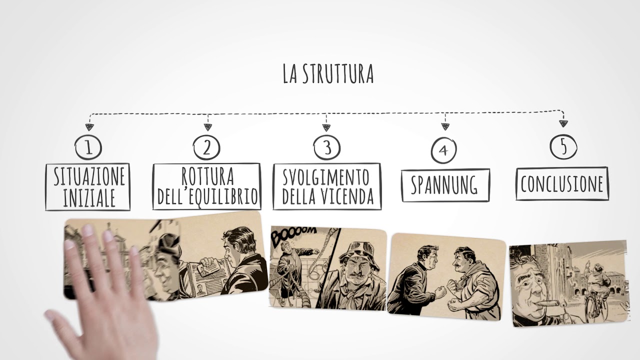 La narrazione comico umoristica