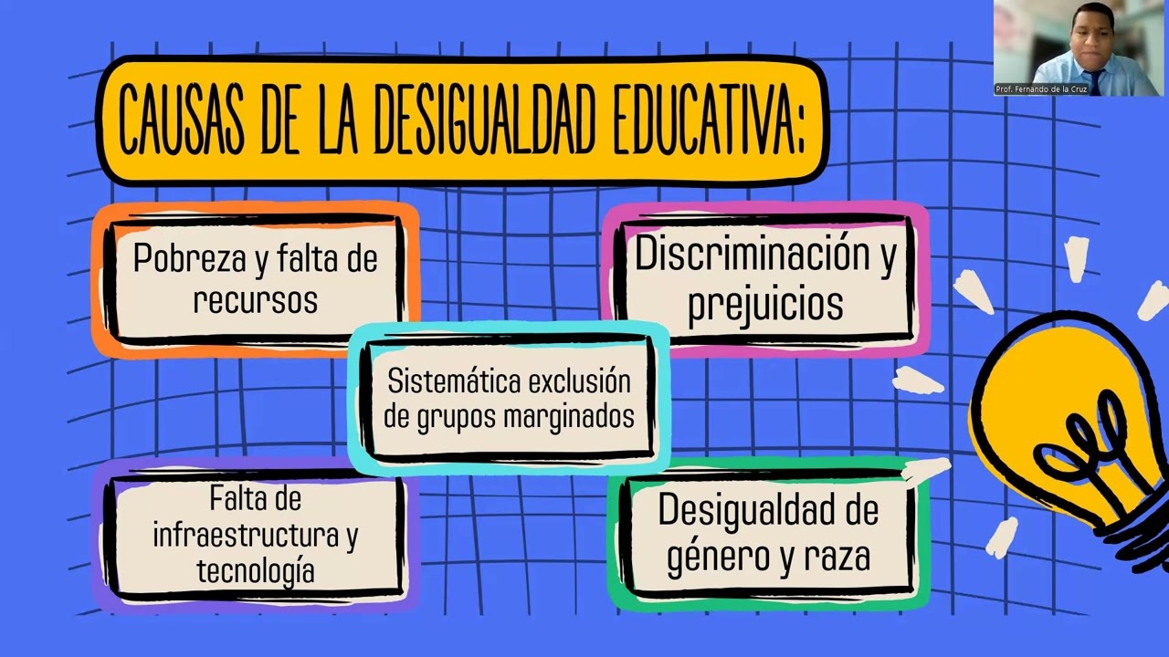 DESIGUALDAD EDUCATIVA