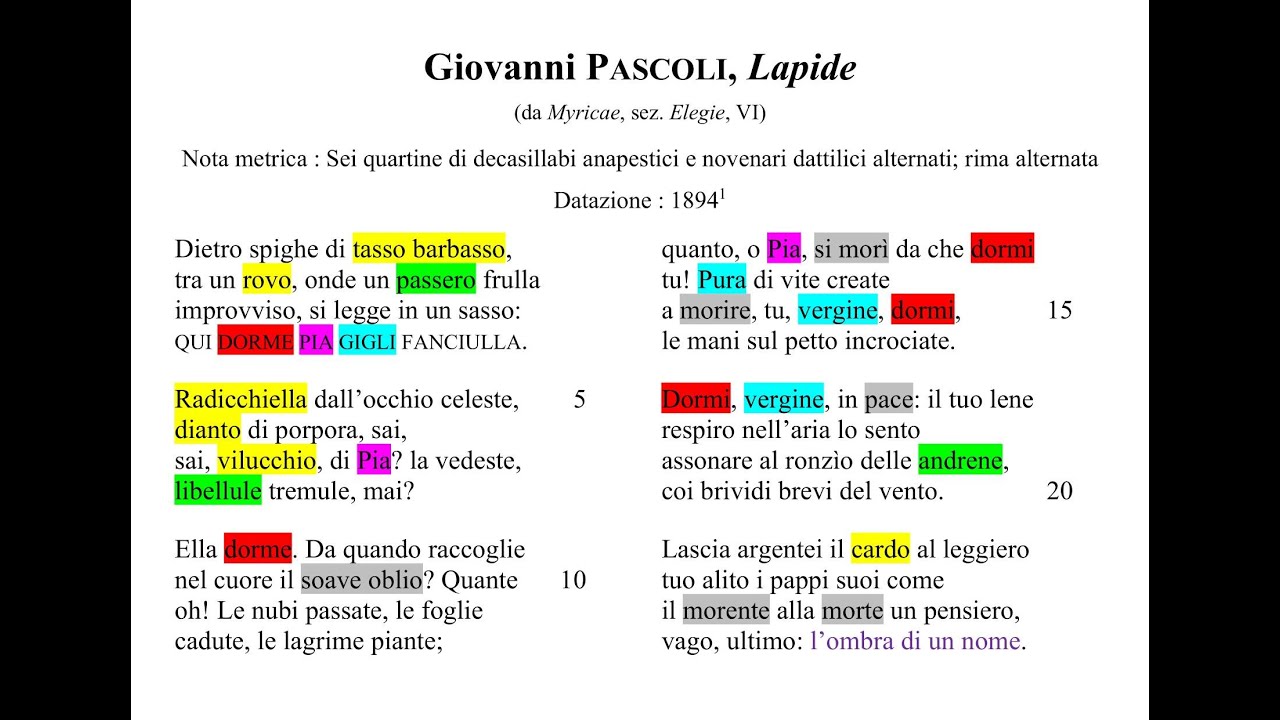 Giovanni Pascoli, 