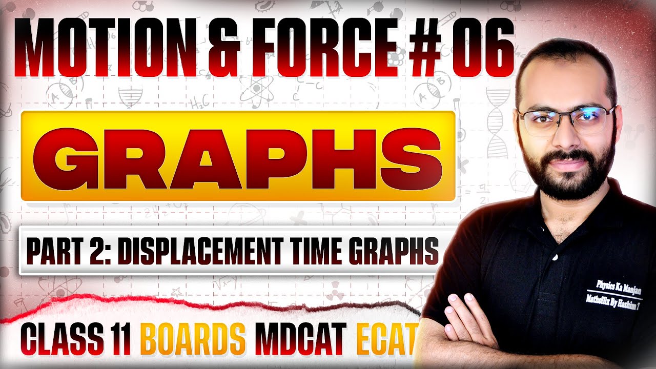 Class 11 Physics | Motion & Force # 06 | Displacement Time (S-t) Graphs | Kinematics | ECAT | MDCAT
