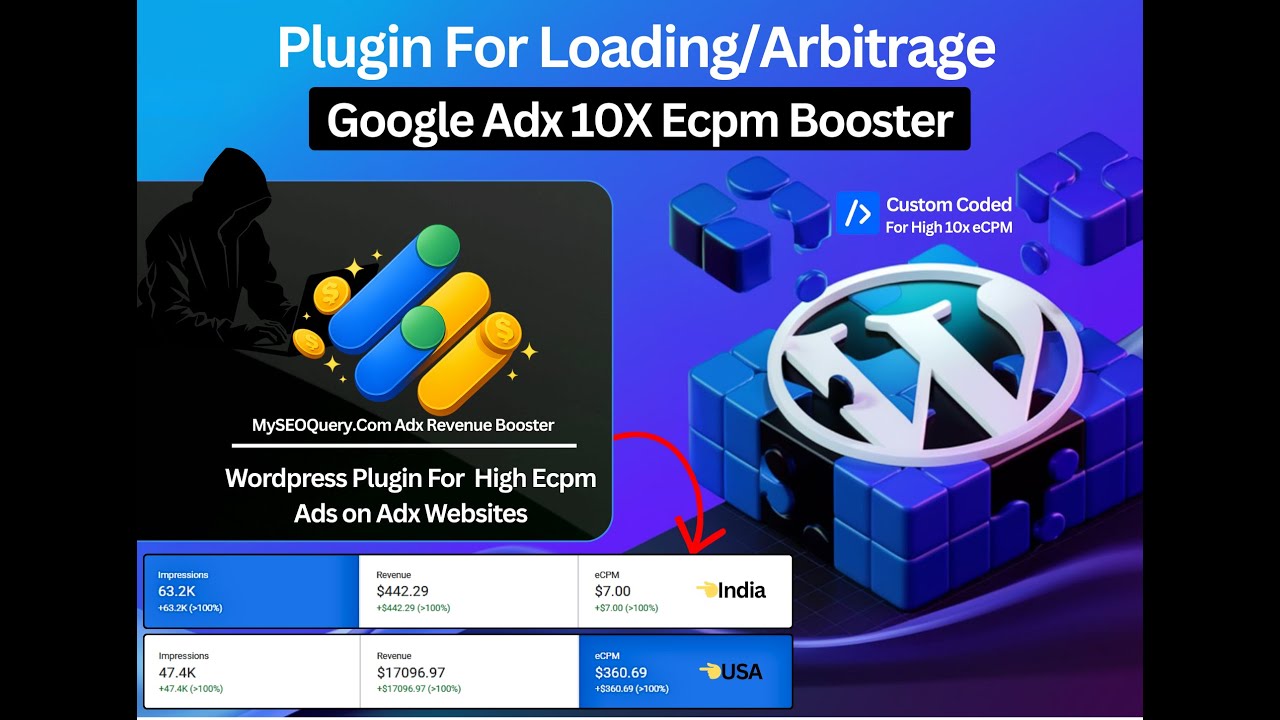 Adx High eCPM WordPress Plugin (Boost eCPM 10X)
