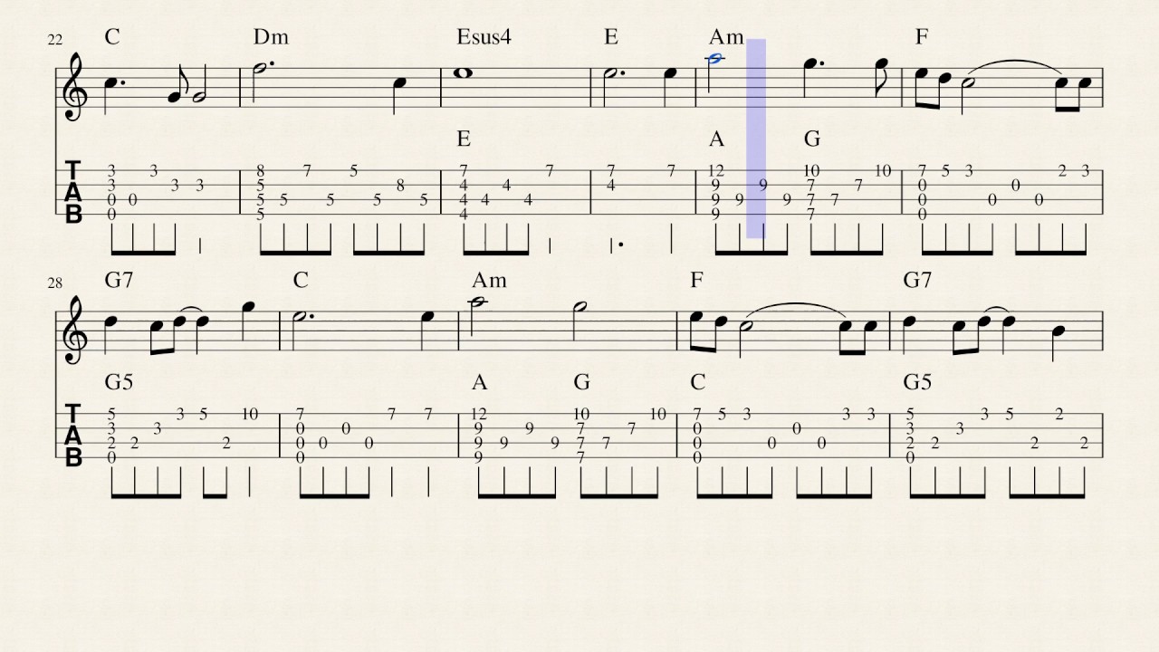 Castle in the sky by Joe Hisaishi - ukulele