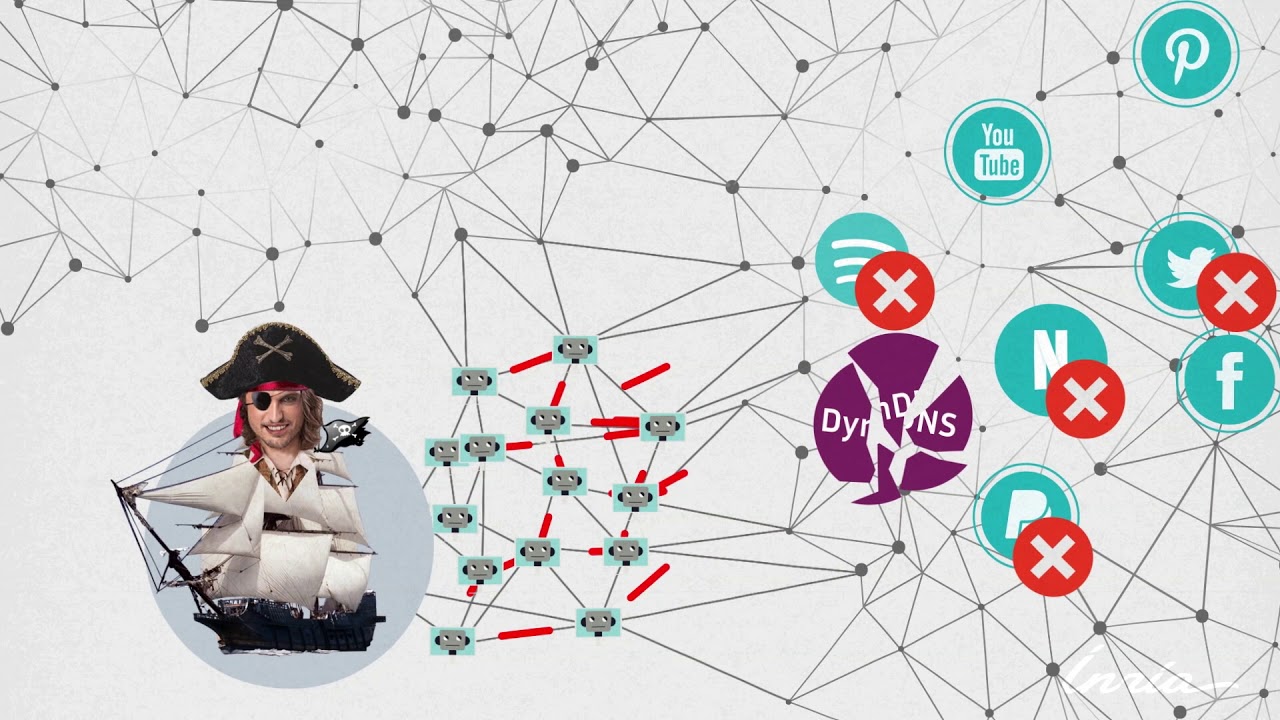 Inria - Qu'est-ce qu'un Bot ou un Botnet ?