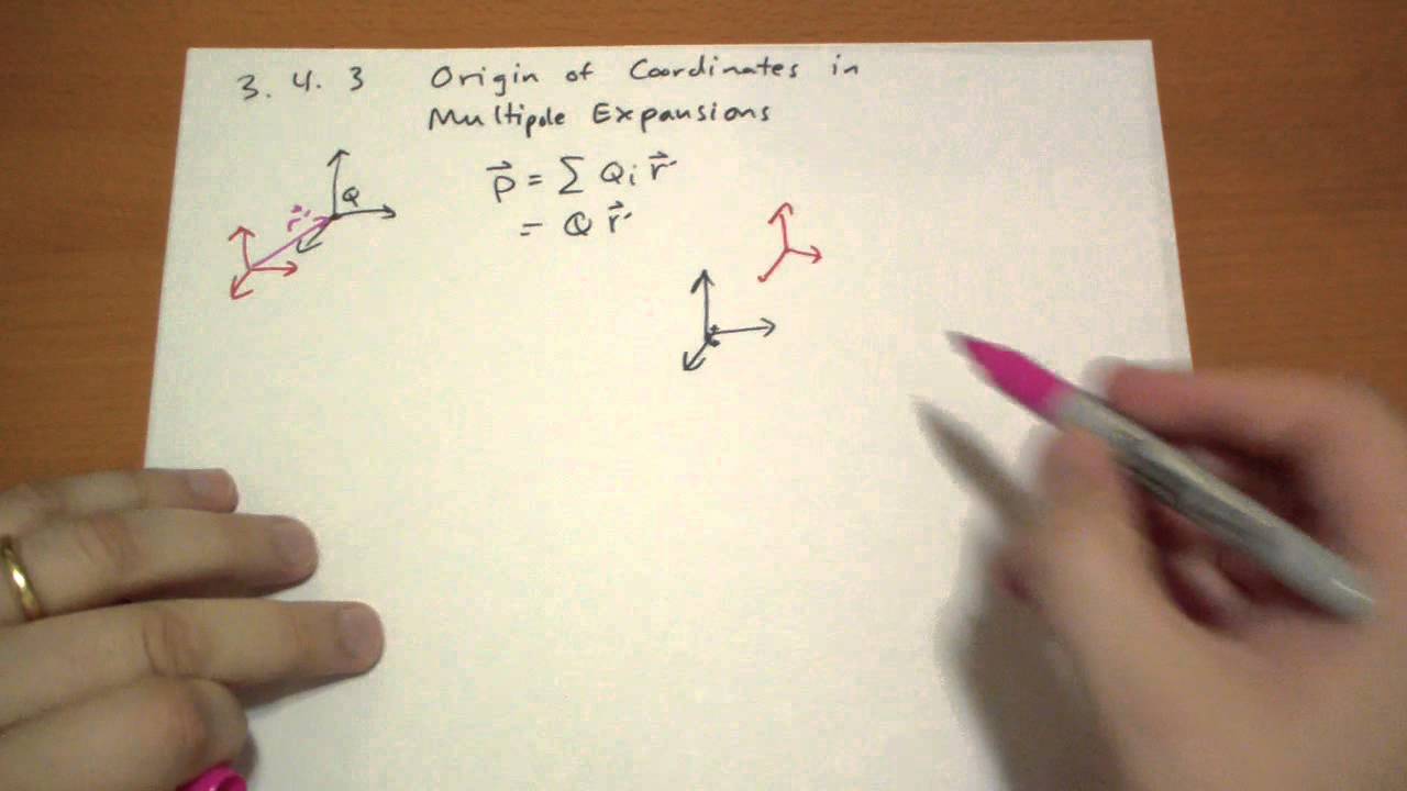 3.4.3 Origin of Coordinates in Multipole Expansions