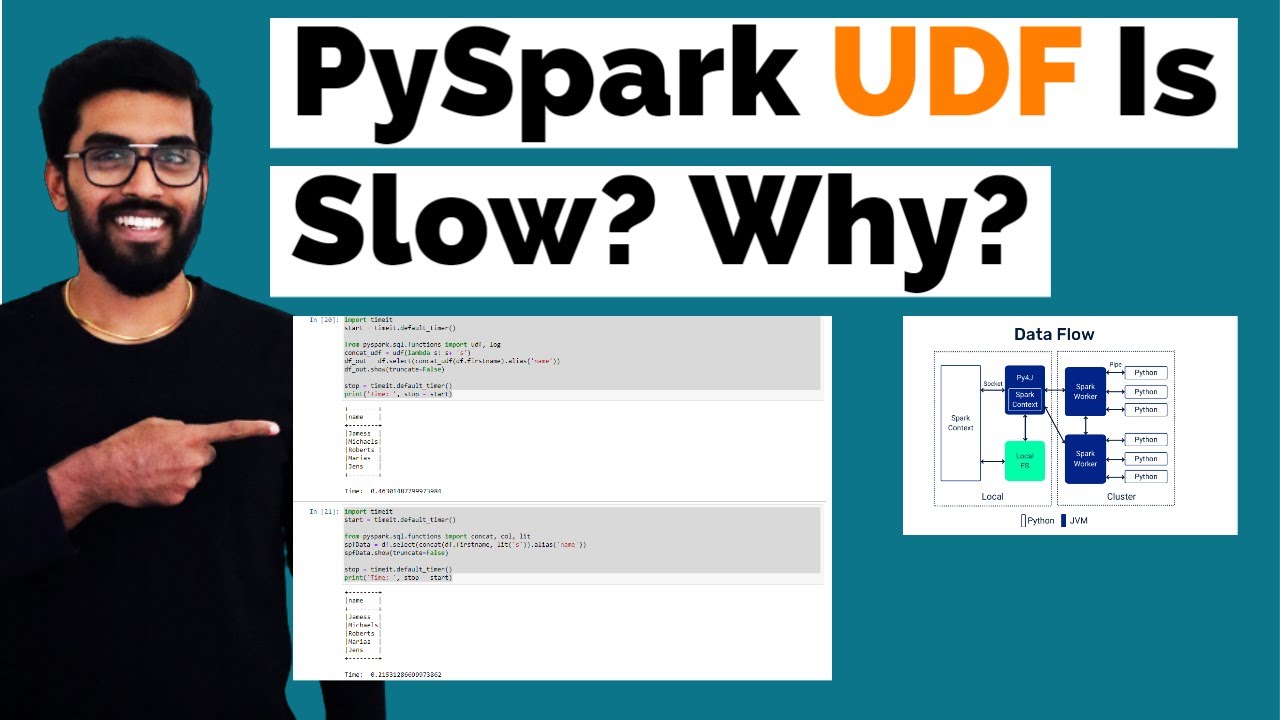 Почему UDF в PySpark работает медленно?