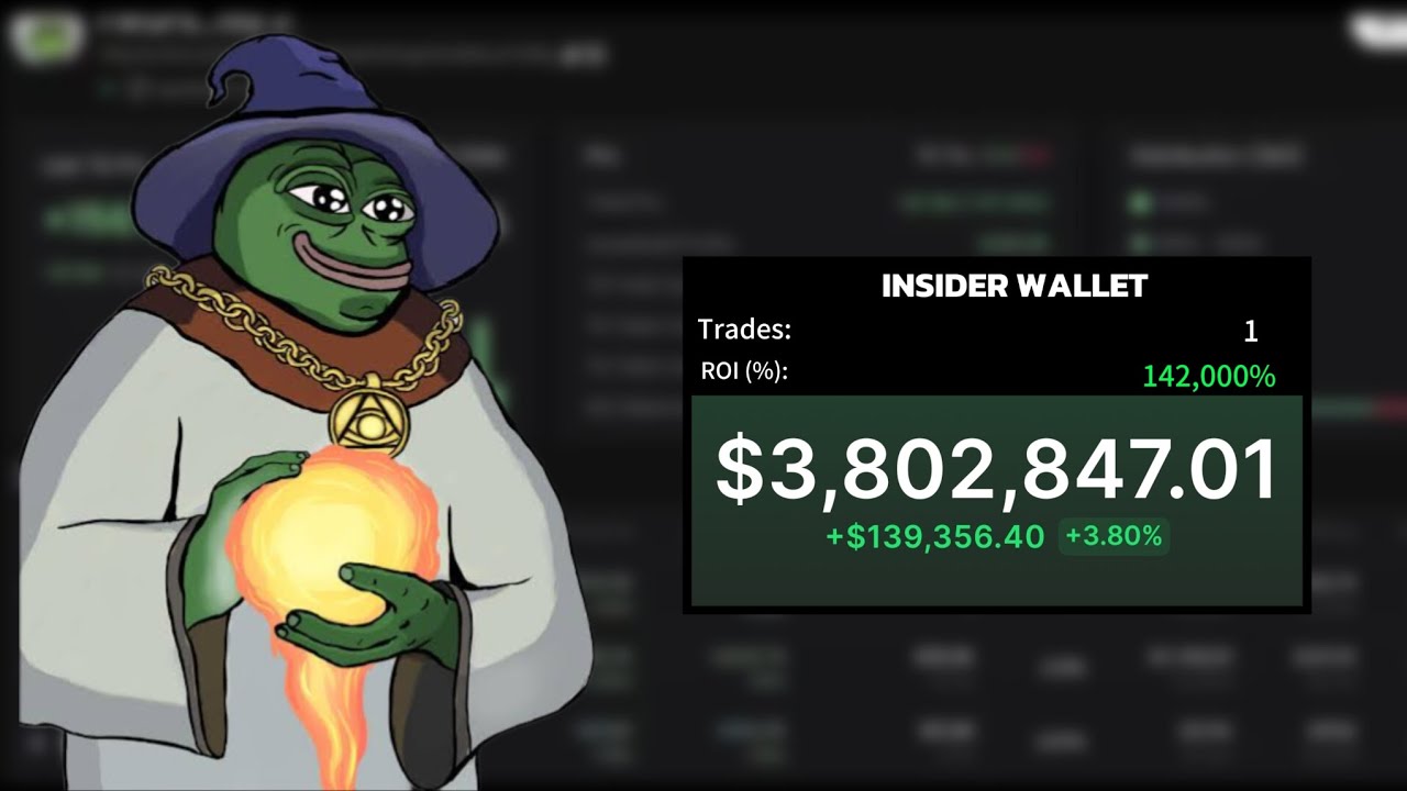 Best Meme Coin Strategy to Find Insider Wallets