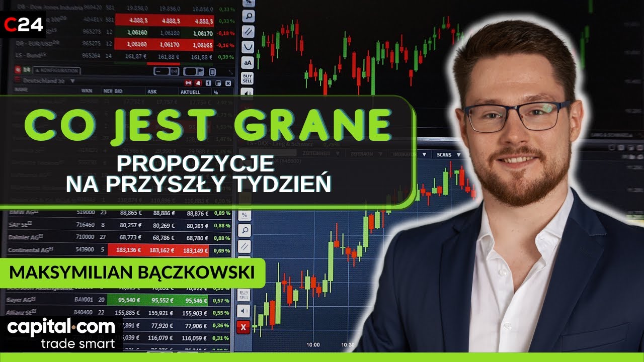 DOW JONES, ALLIANZ, BITCOIN, AUDJPY - Co jest grane - propozycje na przyszły tydzień #9