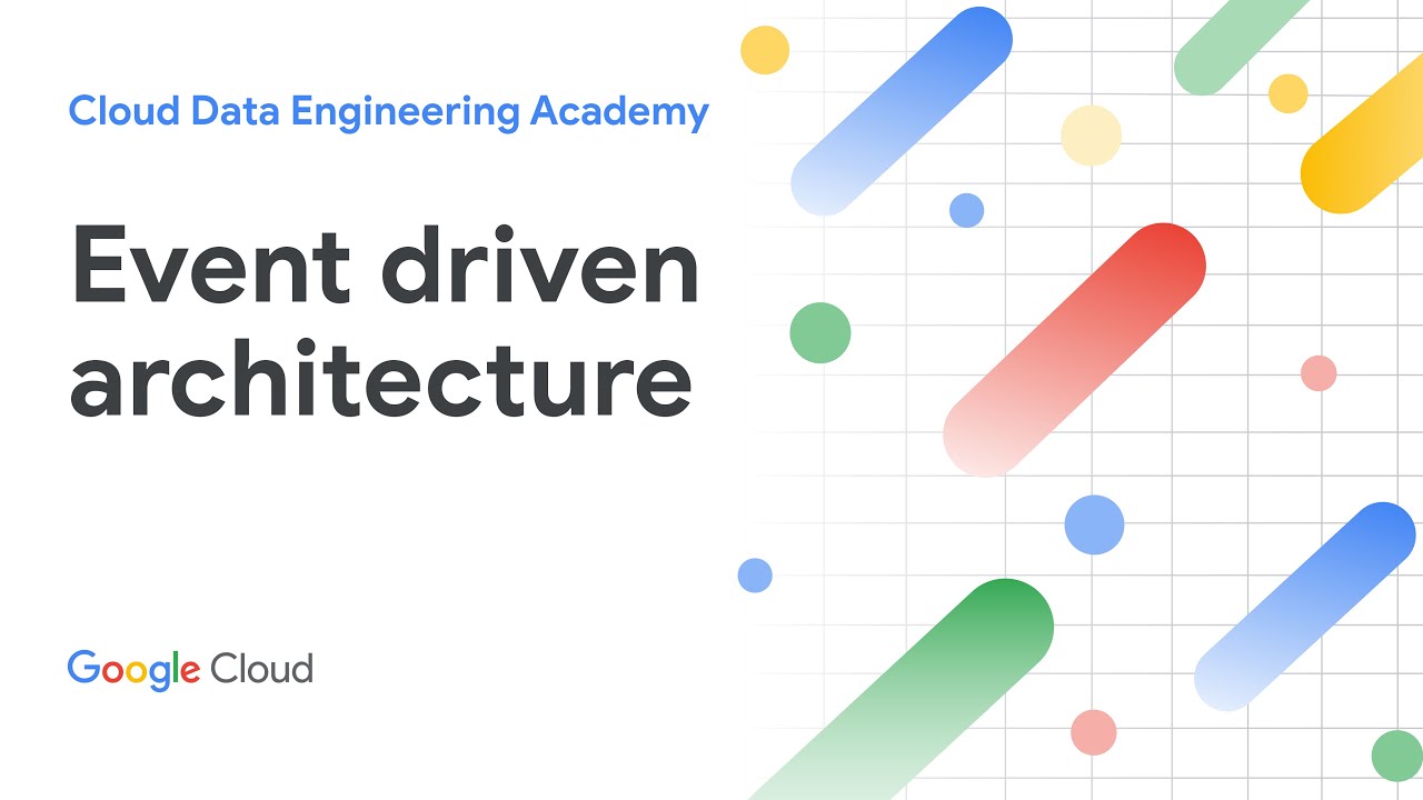 Understanding event driven architecture