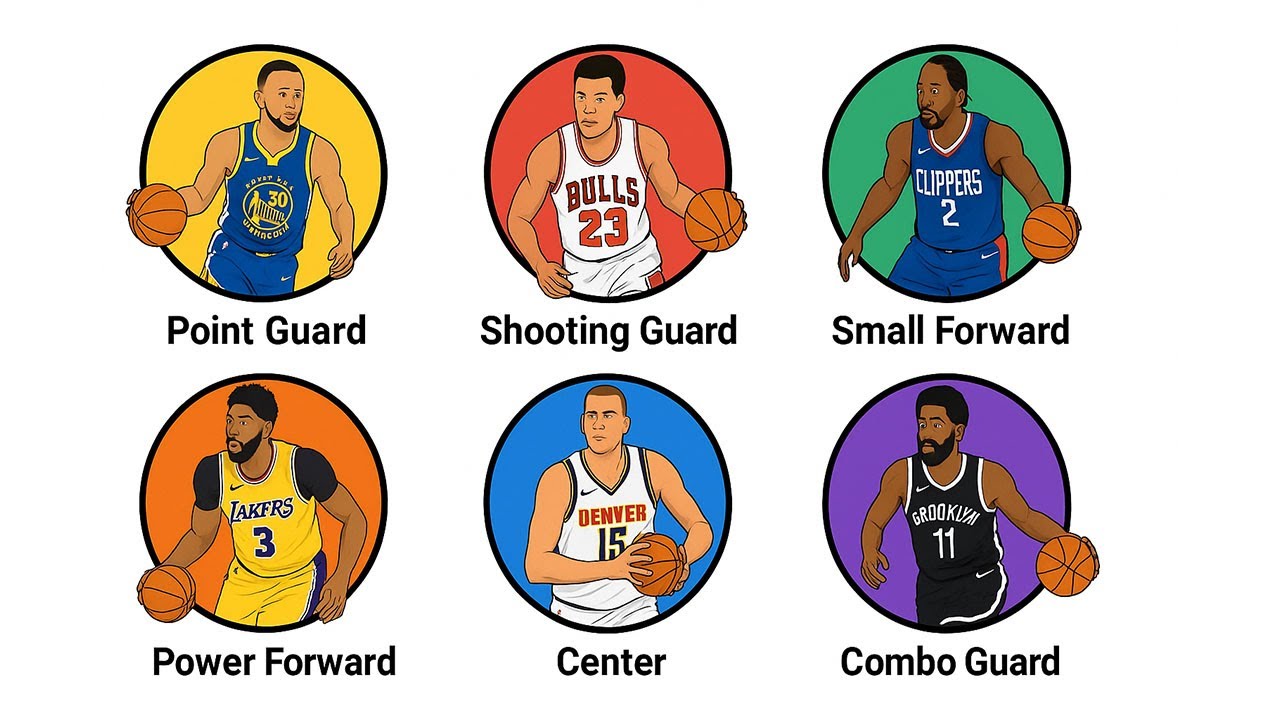 Every Position In Basketball Explained in 9 Minutes