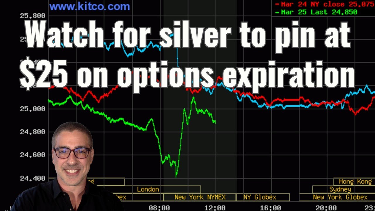 Watch for silver to pin at $25 on options expiration