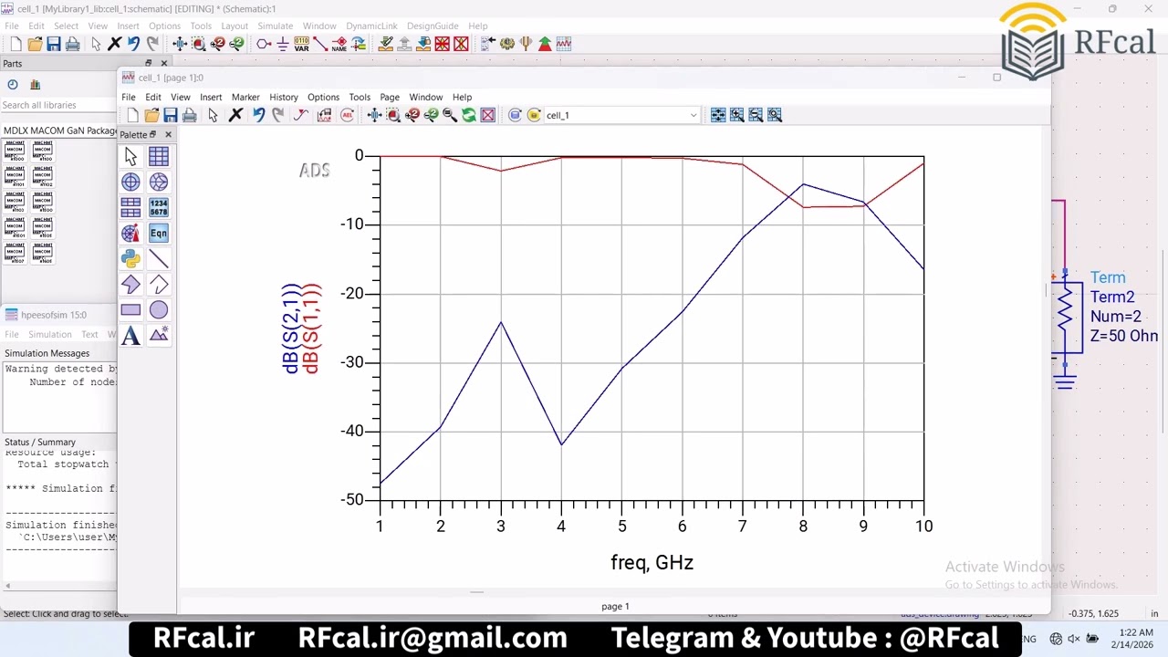 Modelithics MACOM GaN Library v26.2.7 For ADS 2026