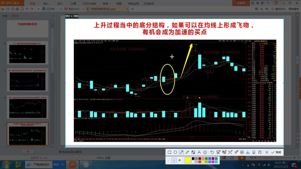 红师论缠 以缠破缠 第一期 2021年：基础课-09 第九节 &middot; 均线和吻的形态