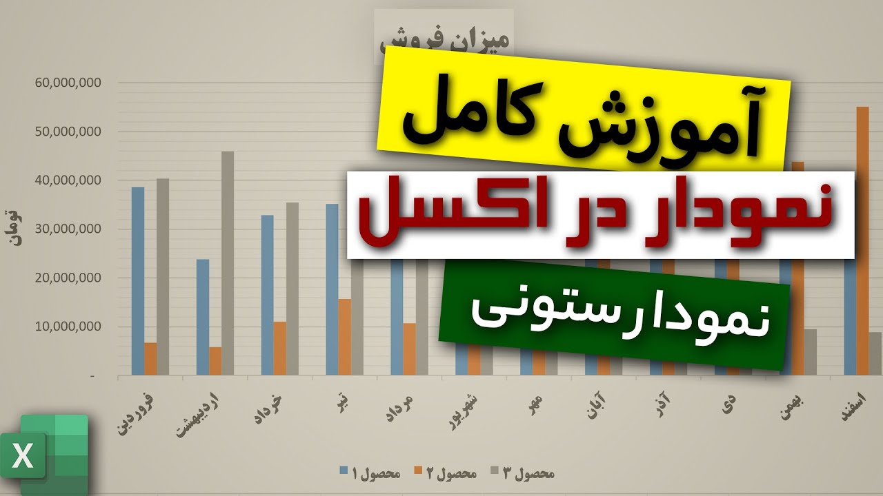 آموزش کامل نمودار و چارت در اکسل : نمودار ستونی | Column Chart